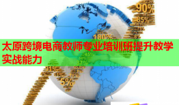 太原跨境電商教師專業(yè)培訓(xùn)班提升教學(xué)實(shí)戰(zhàn)能力